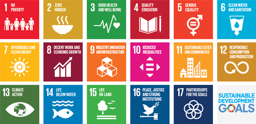 17-sustainable-development-goals_880x480.png